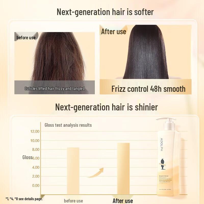 Ador Gentle Smooth Frizz-Smoothing Essential Oil Shampoo