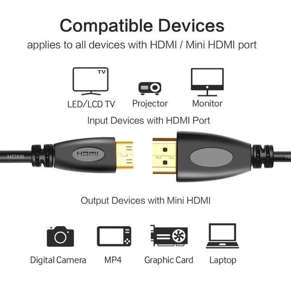 Лот Высокоскоростной кабель HDMI 1/3/5/10 м, золотой HDTV Ultra HD 4K HD 2160p 1080P 3D