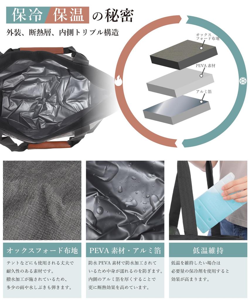 Изолированный мягкий холодильник большой вместимости черный сохраняет вещи сохраняет вещи легко носить на плече сумка-тоут короткие поездки [HerringLodge] сумка, сумка, 24 л, BlackStrip,