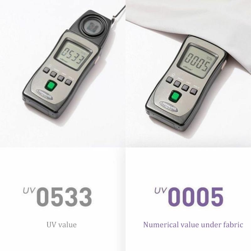 Солнцезащитная шляпа для женщин летом, защита шеи, защита лица, велоспорт, солнцезащитная шляпа, защита от ультрафиолета, интегрированная маска для лица