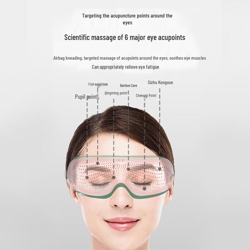 Умный массажер для глаз MEEGOU MKG13