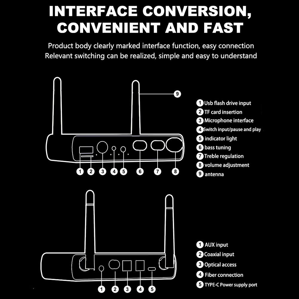 Bluetooth 5.4 передатчик приемник низкая задержка 3,5 мм AUX разъем коаксиальный оптический беспроводной аудиоадаптер для ПК ТВ автомобильный динамик