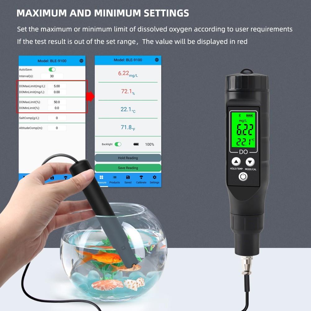 Digital Dissolved Oxygen Analyzer 0.0-40.0mg/L Dissolved Oxygen Detector Portable Smart Bluetooth Dissolved Oxygen Meter