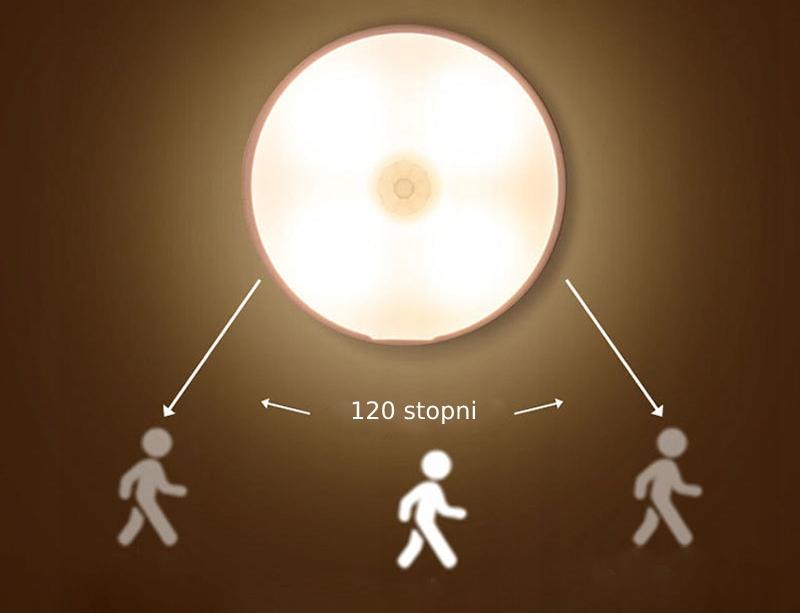 Led Lamp Motion Sensor Usb Induction Drawing Room 120 Degrees Warm Light