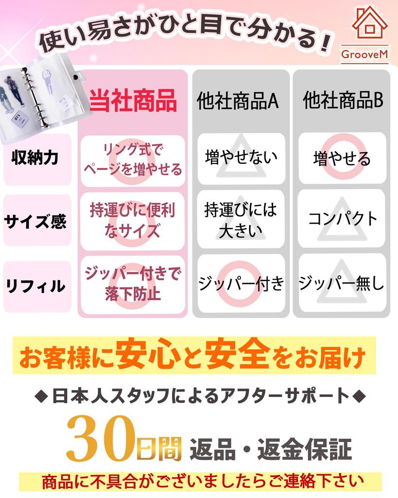 GrooveM Axta Case Axta Case Storage Otakatsu Goods Otakatsu Goods Альбом Instax Книга Instax Сбор пополняемых файлов Портативная Портативная книга товаров Otakatsu