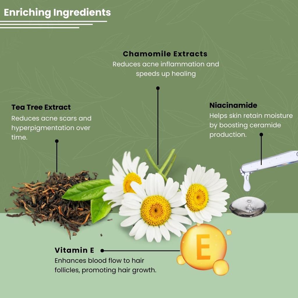 Сыворотка для лица Forest Sage против акне