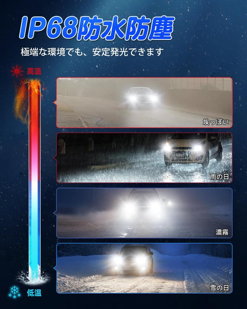 SUPAREE HB3 LED Headlights for High Vehicle Inspection 6000K Natural Quadruple Heat Super Bright HB3 LEDs for DC12V HB4 Halogen Compatible with Quiet