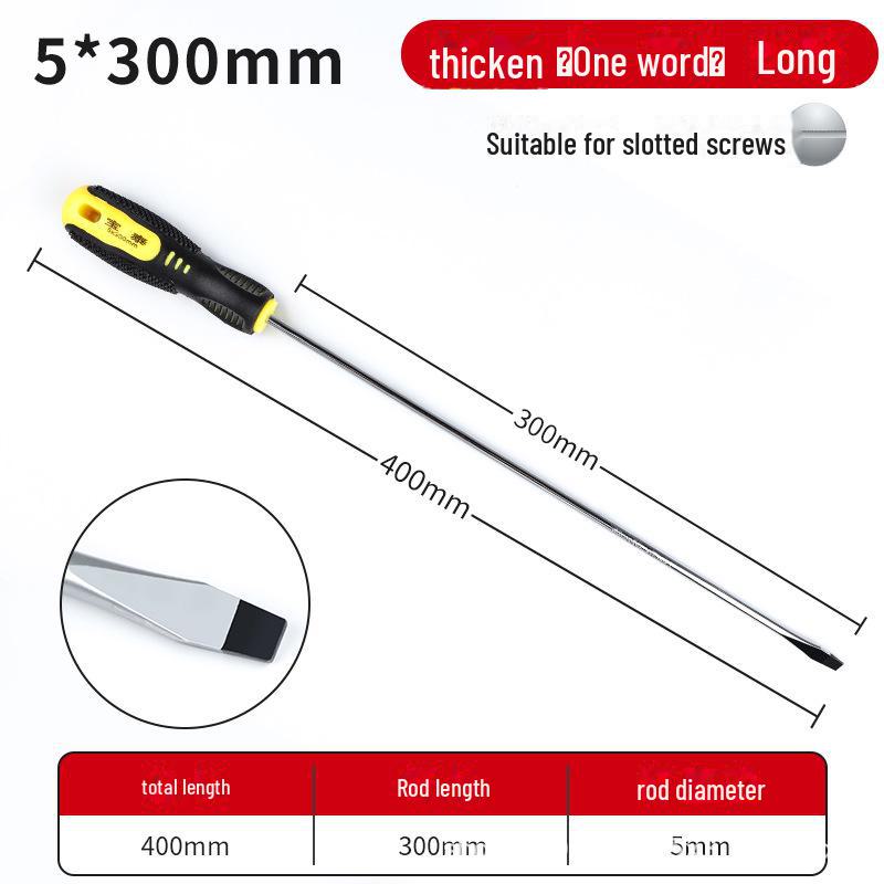 Industrial-Grade Magnetic Multifunction Screwdriver for Household Repairs