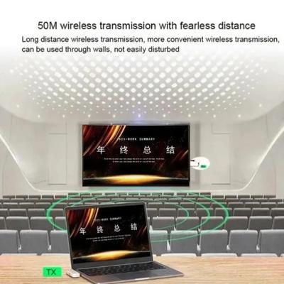 Беспроводной HDMI-передатчик Type C Plug&Play 1080P/60Hz Зеркалирование Беспроводной HDMI-приемник HDMI-донгл с низкой задержкой для презентаций