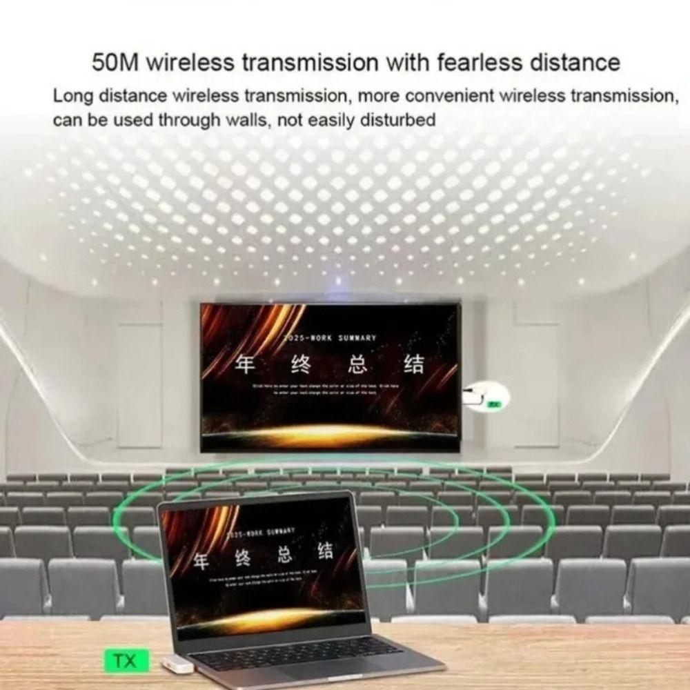1080P/60Hz Wireless HDMI Transmitter Type C HDMI Dongle Wireless HDMI Receiver  Presentation