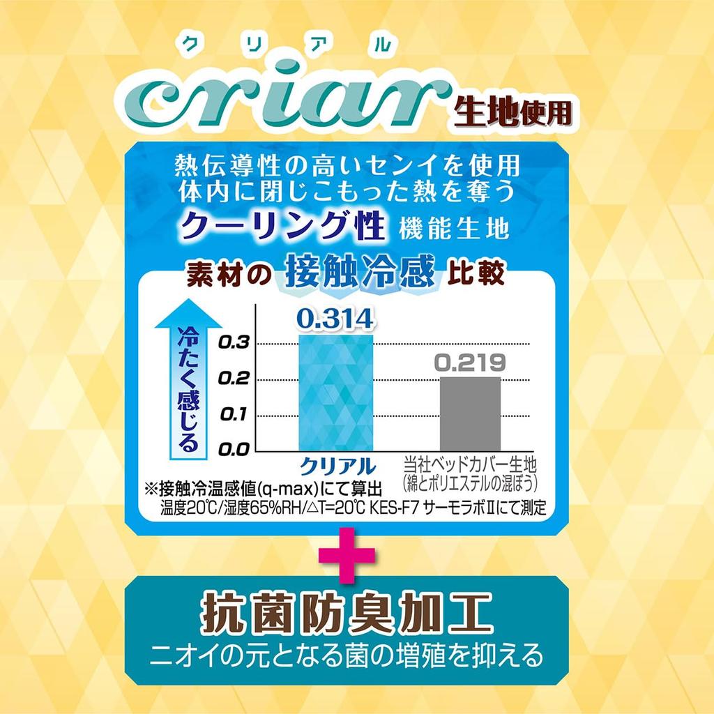 Petio Подушка-бортик средней кровати для собак и кошек, антибактериальная и с мгновенным охлаждающим эффектом, дезодорирующая, кровать,