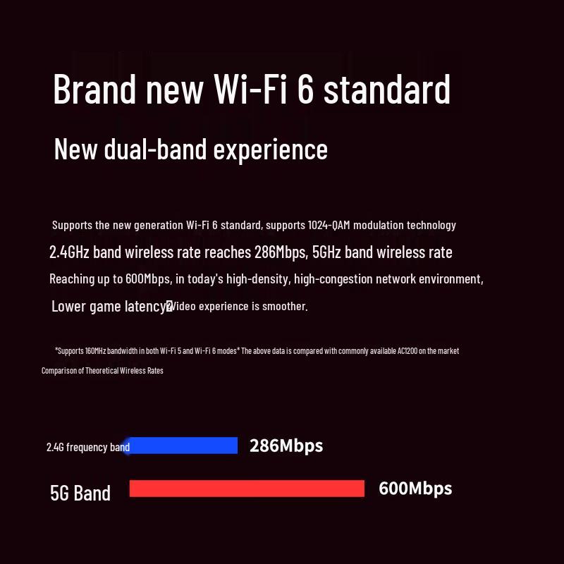 TP-Link AX900 WiFi 6 Dual-Band PCIe Desktop Network Card (CN version)