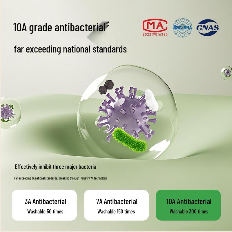 MIIOW 10A Антибактериальное женское хлопковое нижнее белье