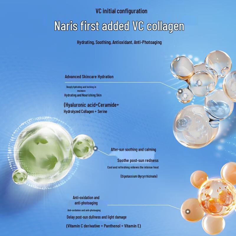 Naris UV Protect Sunscreen Spray SPF50+ PA++++