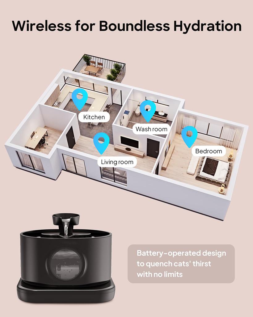 3L беспроводной датчик подзарядки питьевой воды для кошек питьевой фонтанчик на батарейках автоматический датчик движения домашних животных миска для поения собак
