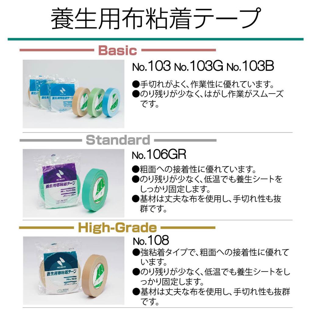 Лента для отверждения Nichiban 60 рулонов 25 мм x 25 м x 60P 103B-25