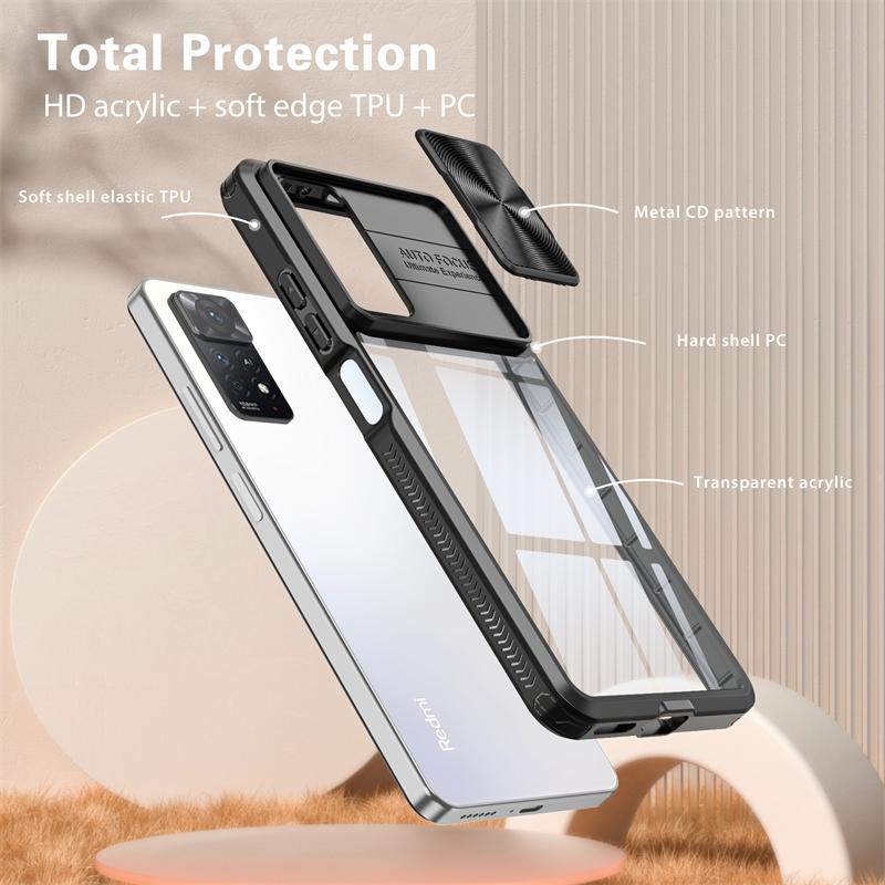 Чехол для Xiaomi Redmi Note 11 11S, защита объектива камеры, полное покрытие для Redmi Note11 Pro 5G 11Pro 11 E 11E Pro, прозрачный защитный чехол