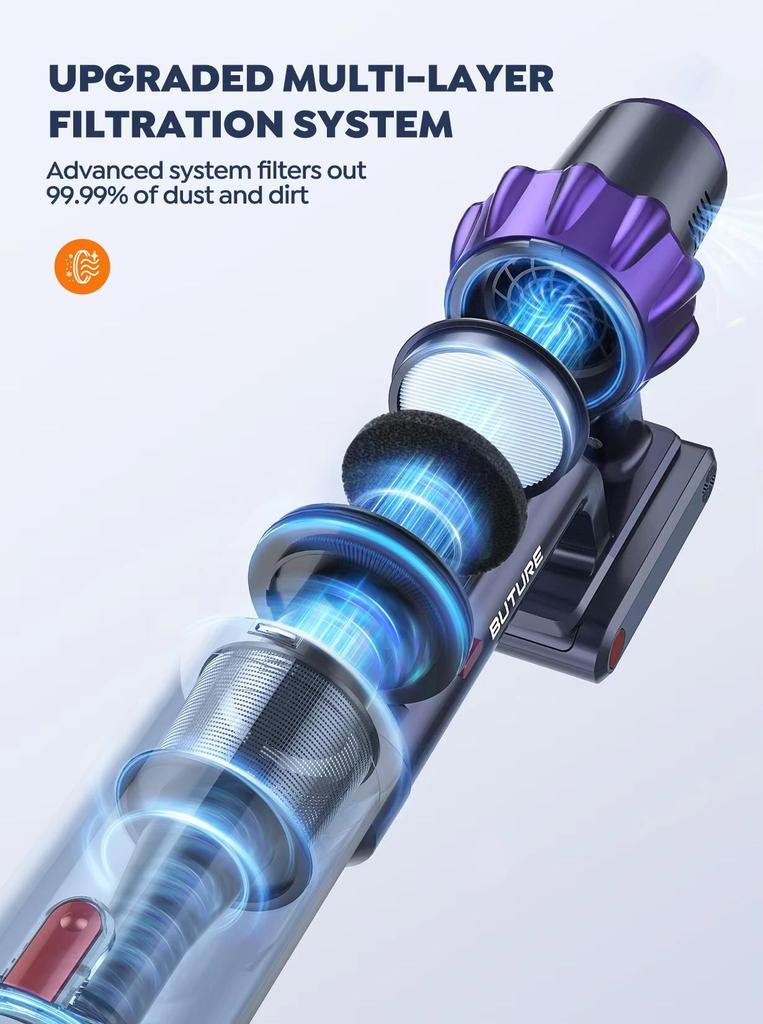 Buture VC70 Vacuum Cordless Handheld 38KPA High Suction Power 450W Motor Smart Home Cleaning LED Touch Screen Vacuum Cleaner