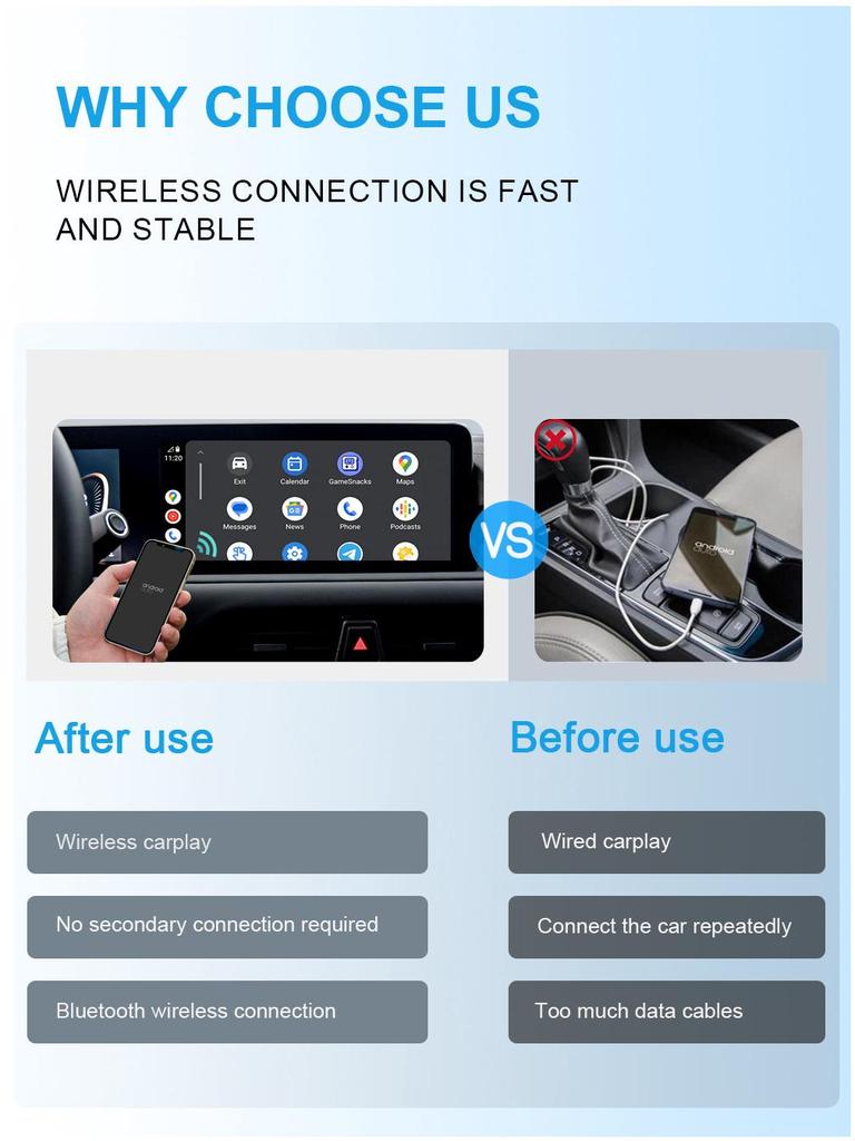 Wireless CarPlay Box: Android Smart Car Interconnect Adapter