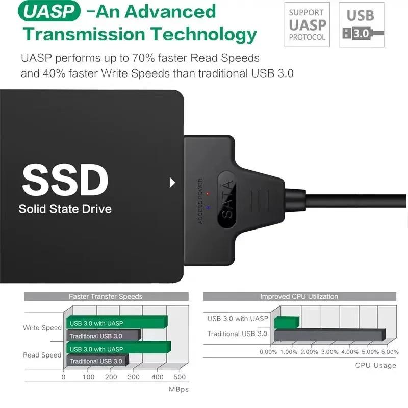 Кабель-адаптер USB 3.0 на SATA 3 для HDD/SSD 2,5" и 3,5" Кабель-конвертер USB3.0 для жесткого диска Samsung Seagate WD 2,5 3,5 дюйма