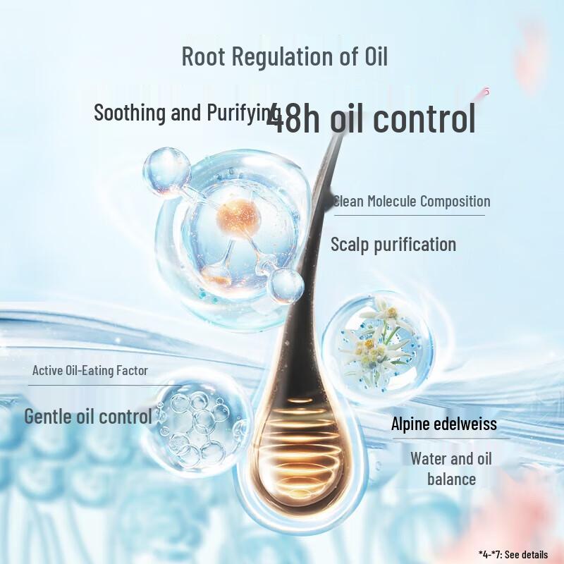 Adolph Purifying & Refreshing Oil Control Shampoo 420ml