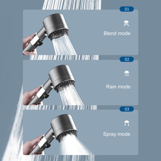 Supercharged Handheld Sprinkler Filtered Shower Head Ion Shower Drops Design Multiple Spray Modes Easy Installation Sprayer