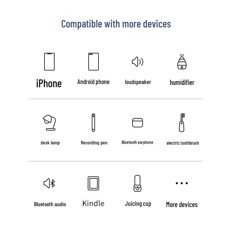 USB-зарядное устройство 5 В 2 А для Apple, Android, Huawei - Адаптер с прямым штекером, Сертифицировано 3C