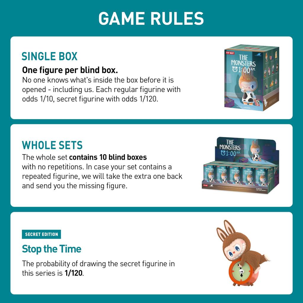 POP MART THE MONSTERS Series Pop Mart Gachapon Blind Box Figure Plastic Model Premium Toy Soft Vinyl Original Character Birthday Gift 100 A.M. [1