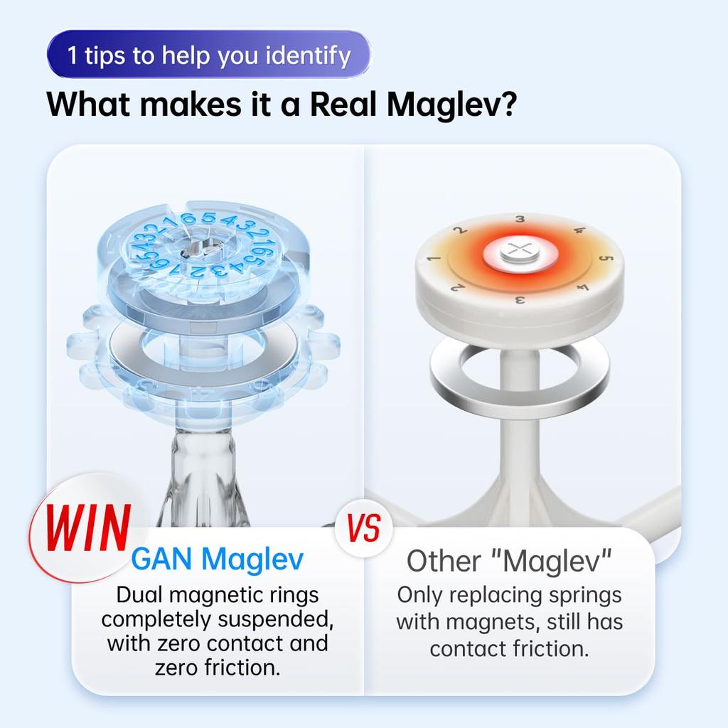 GAN356 Maglev, официальный соревновательный магнитный куб - GAN 356 Высокопроизводительный магнитный куб-пистолет 3x3 Без наклеек Легко поворачиваемый магический куб (GES про+)