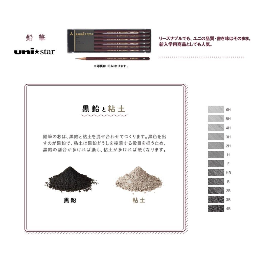 Mitsubishi Pencil Uni Стартовый Шестигранный HB USHB