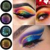 Cosmetics Eye Makeup Eyeshadow Powder for Gathering