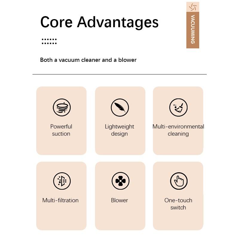 Многофункциональный пылесос 2-в-1, ручной беспроводной пылесос с мощным всасыванием, складной вентилятор для барбекю, пылесос для дома и автомобиля