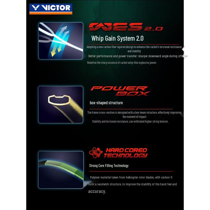 VICTOR RYUGA II TK-RYUGA-TD/C Полноуглеродная бадминтонная ракетка