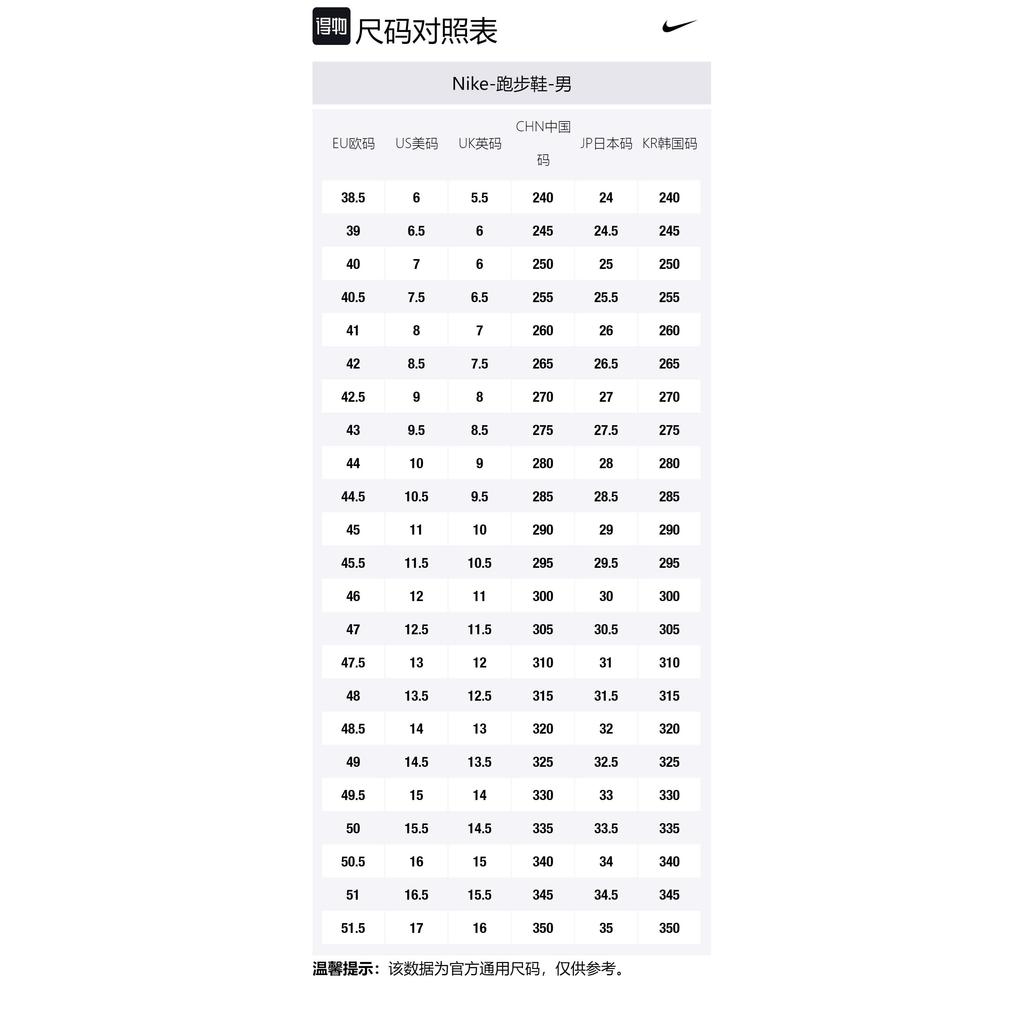Nike Free Rn 2018 Серый Волк 942836-003