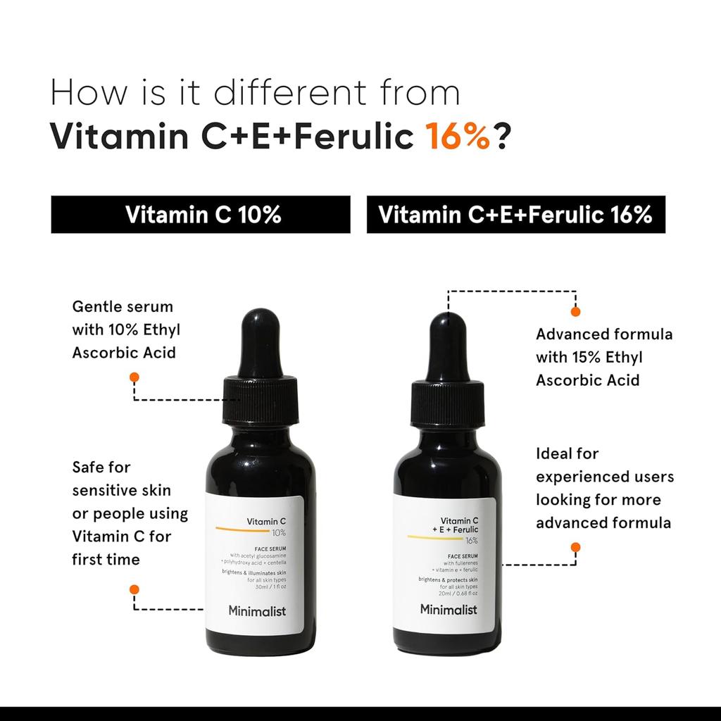 Minimalist 10% Vitamin C Face Serum For Sensitive Skin | Brightening Hydrating Unisex Formula With Ethyl Ascorbic Acid | 10ml