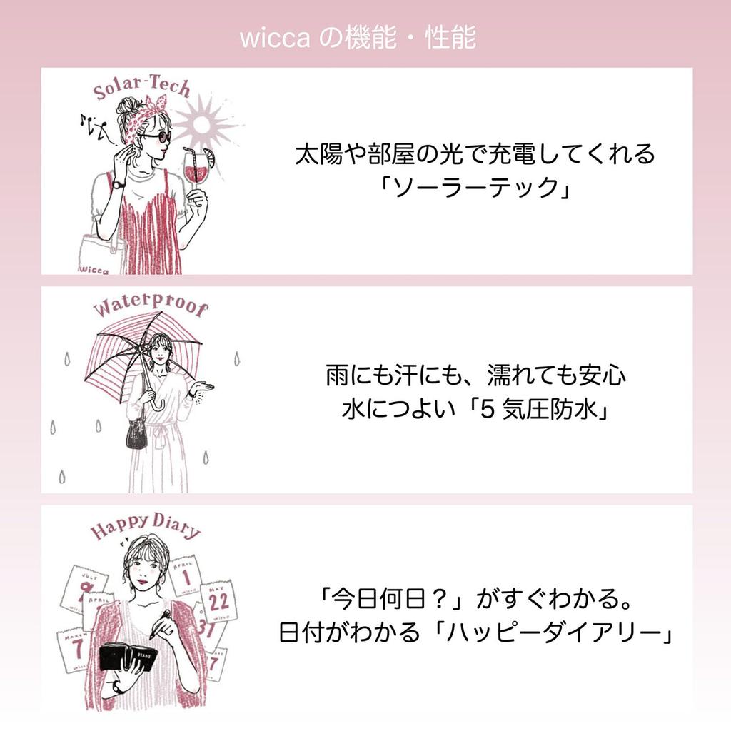 Citizen Wicca Disney Collection the Special Model Solar Tech Watch Gold "Winnie Pooh" KH3-525-11 Women's