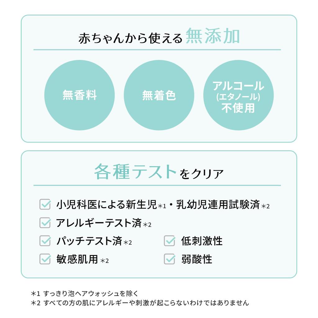 Mamafy Gift Set Shopping Bag Wash Hair Wash Rich Milk 150g Milky Lotion Baby Gift Skin Care For Babies Sensitive Skin + (Body & & & 150ml)