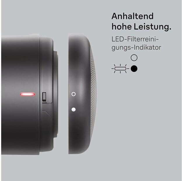 Фен Braun HD425E