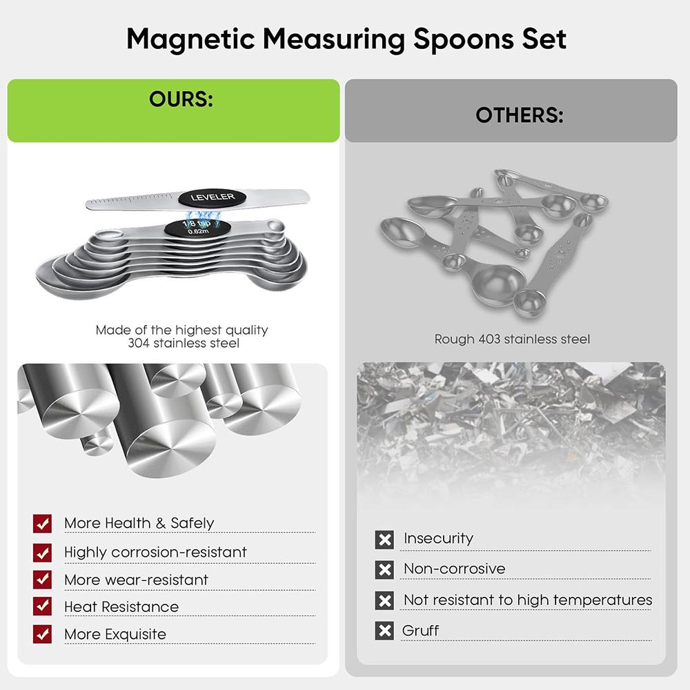 Набор из 8 магнитных мерных ложек из нержавеющей стали для выпечки и приготовления пищи