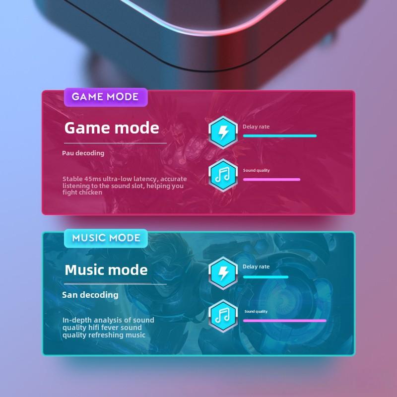 Беспроводная Bluetooth-гарнитура для киберспорта, игр, низкая задержка, TWS, внутриканальное шумоподавление