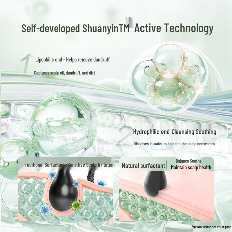 Adolph Plant Fragrance Anti-Dandruff Shampoo