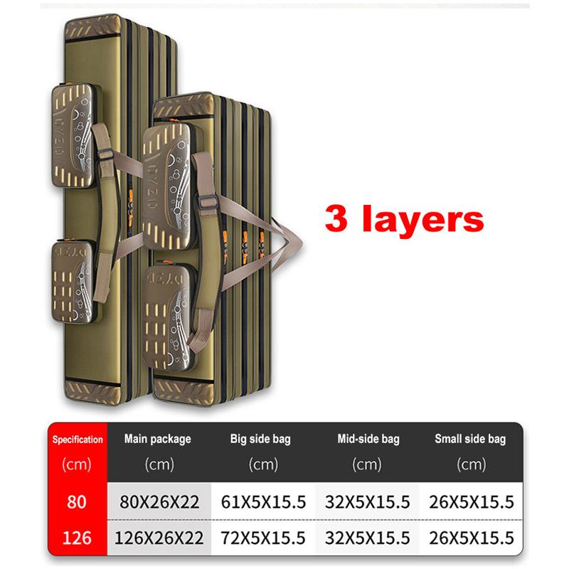 Рыболовная сумка 80/90/100/120/125/130 см 2/3/4-слойная рыболовная сумка Оксфорд Складная удочка Сумка для катушки Сумки для хранения рыболовных снастей Дорожный чехол X402G