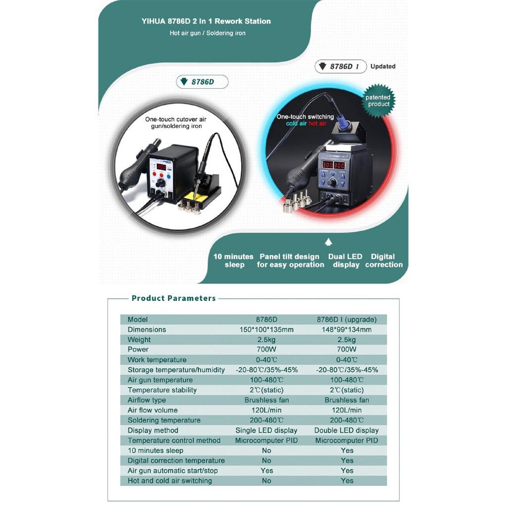 700W I Upgrade Rework Station Digital Display Iron SMD Heat Hot Air Soldering Station Welding