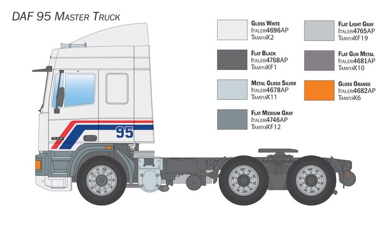 Italeri 788 1/24 DAF 95 Master Truck