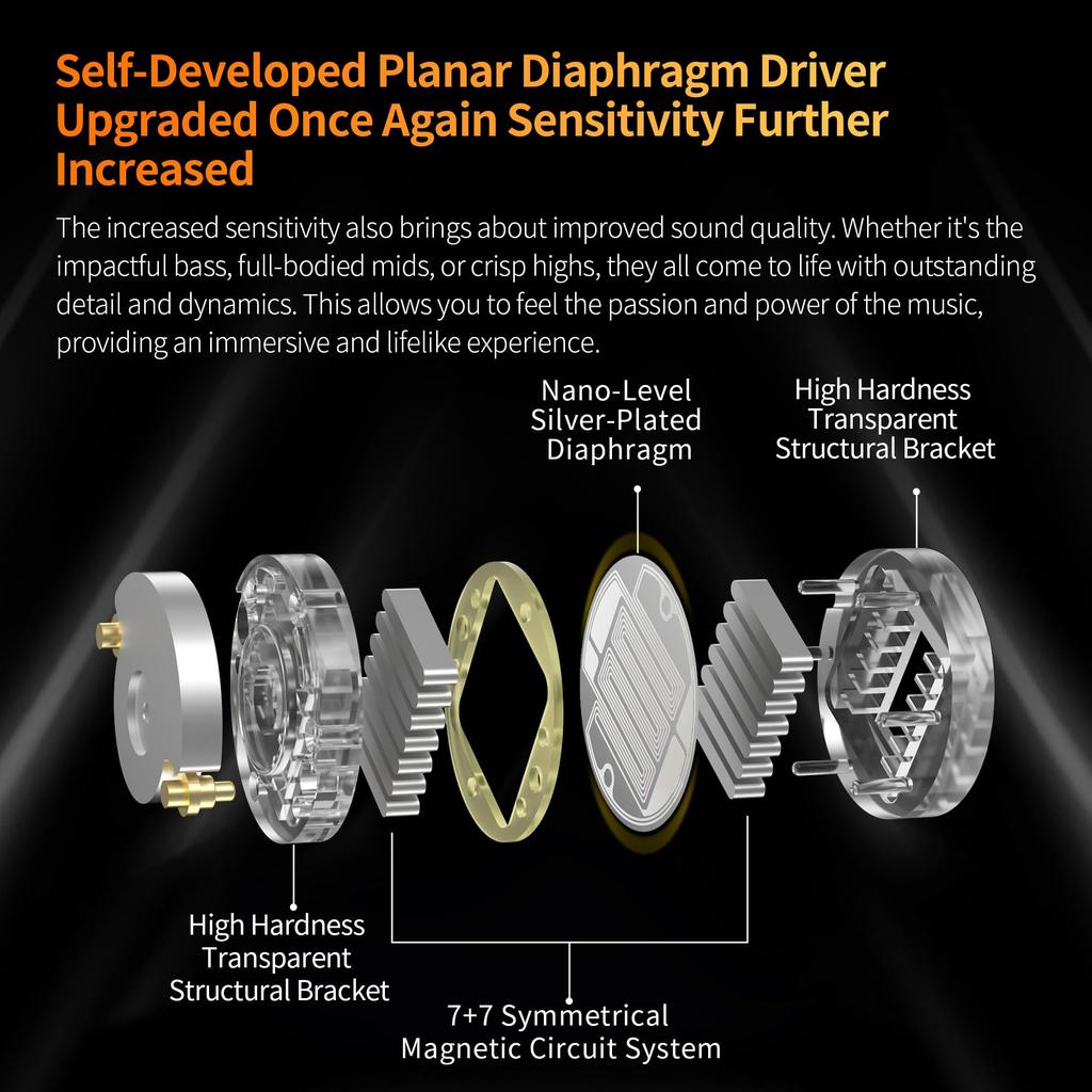 Yinyoo KZ PR3 Wired Canal Type Ear Flat IEM Sound Unprecedented Hearing and Light Frequency Silver Plated Metal For Home Monitoring with Earphones,