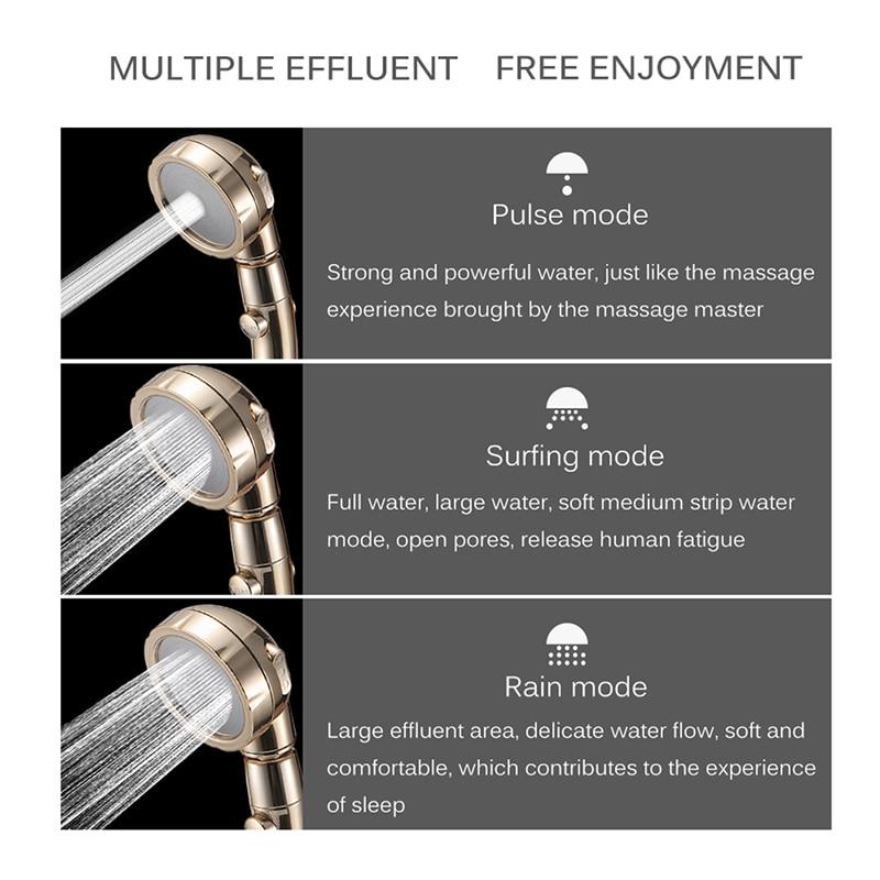 Насадка для душа, регулируемая