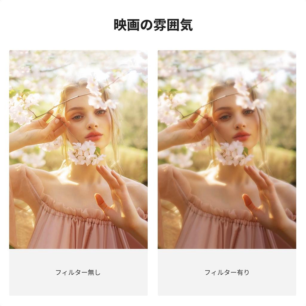 Concept 82mm Black Mist Filter with Softening and Light Reduction Variable ND and Coating K&F 1/4" & ND2-32 Filter, Multi-Function 2-in-1 Effects,