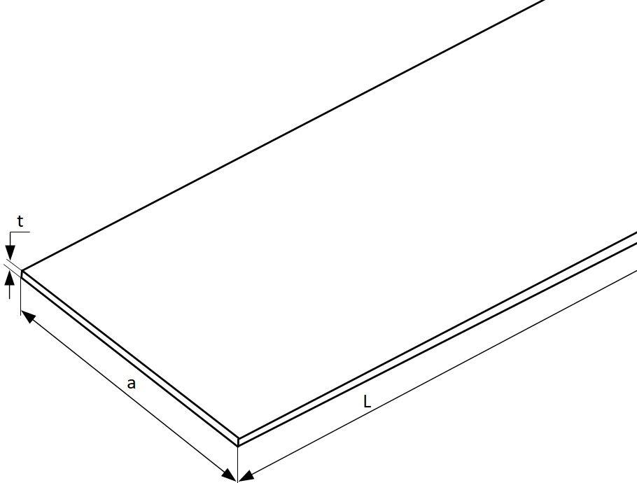 Aluminum Flat Bar 30X8 1000Mm
