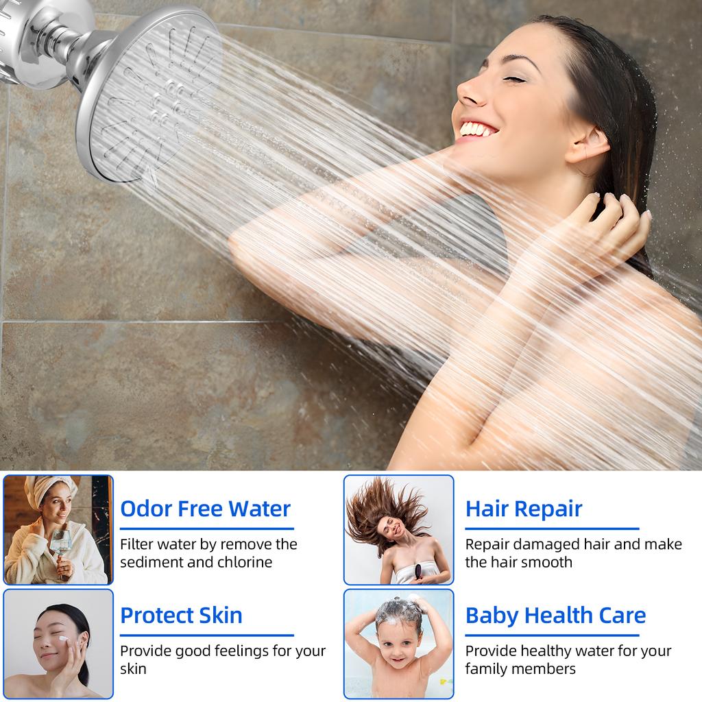 Набор душевых насадок с фильтром, высокое давление, 5 режимов струи Комбинированный душ с фильтром, 360 градусов