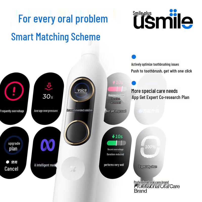 Usmile Y20 Pro Smart AI Bone Conduction Electric Toothbrush CN plug (adapter included)